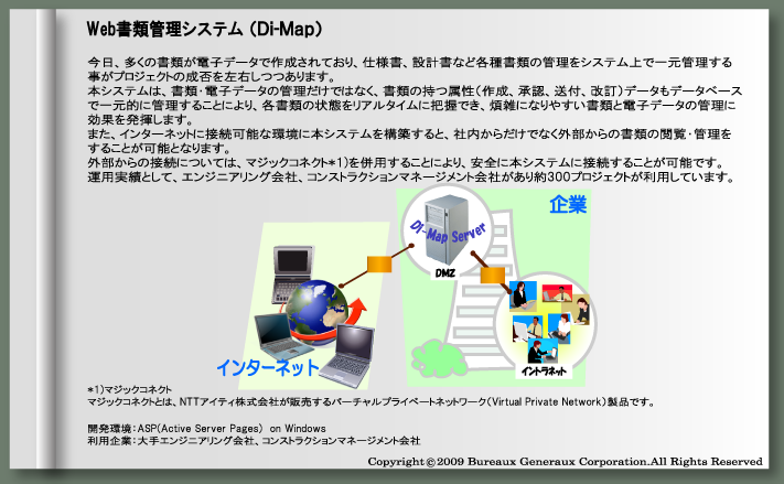 Web書類管理システム(Di-map)